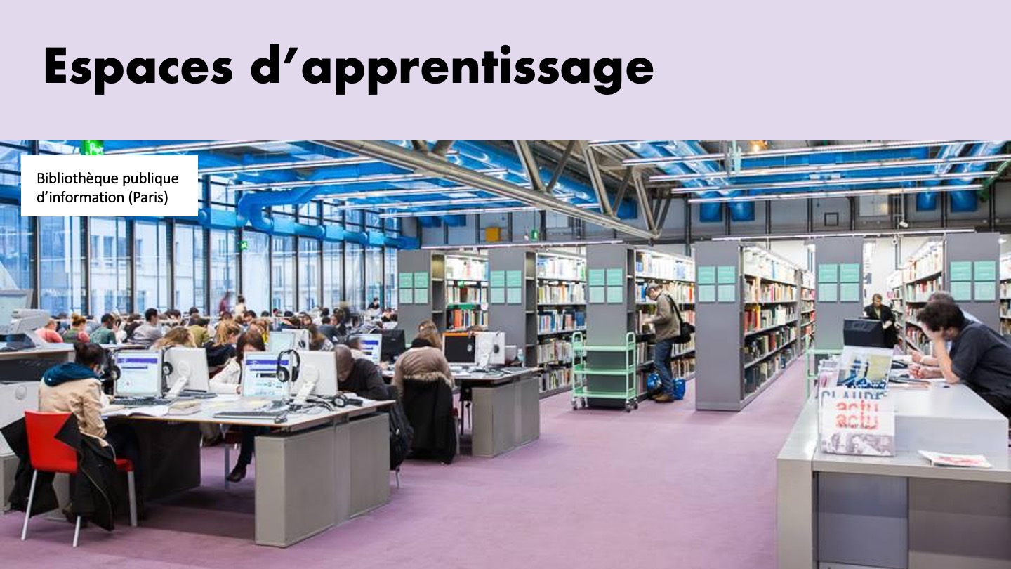 Bibliothèques et espaces d'apprentissage